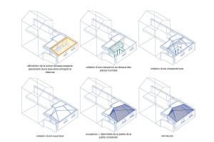Philippe VILLIEN - ISA IN SILICO ARCHITECTURE